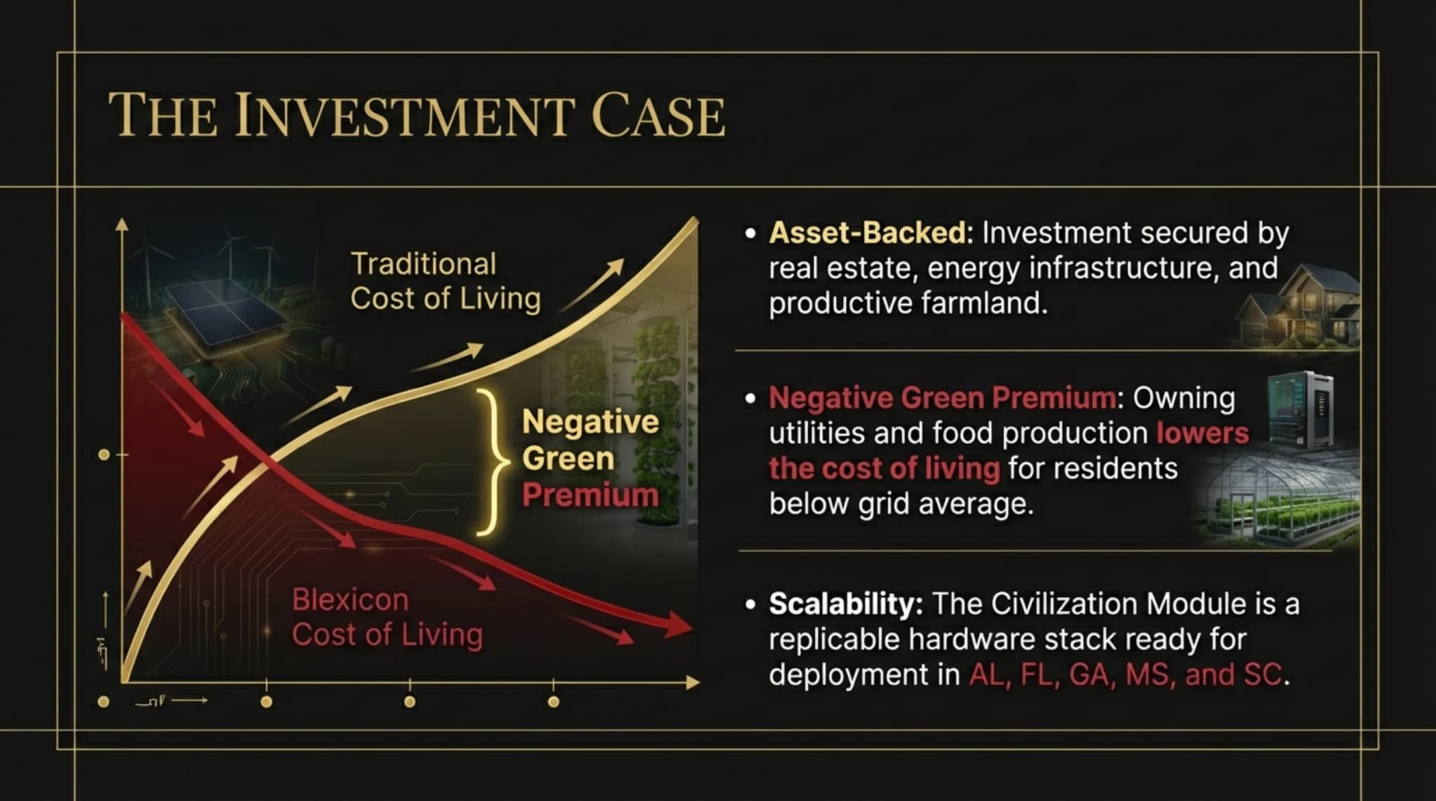 Investment Framework